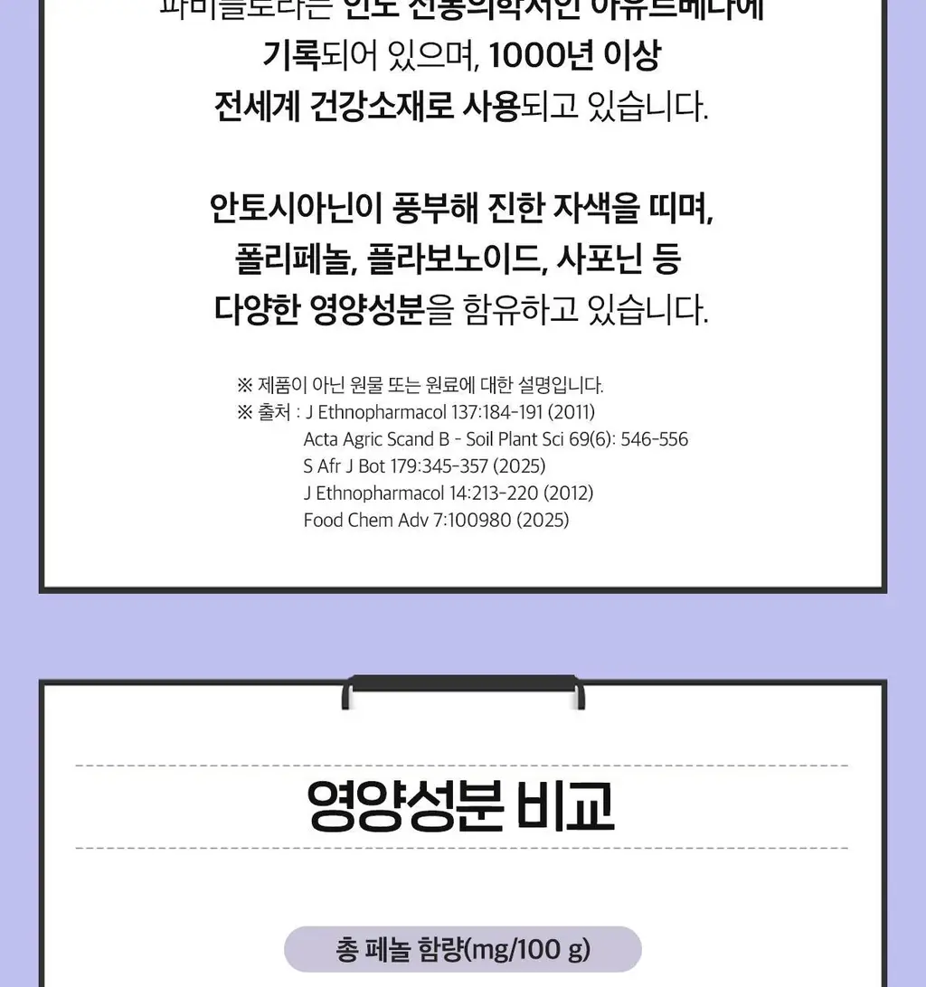 [올영단독] 닥터린 파비플로라 알파CD 프리미엄 10g X 30포 (1개월분) 상세페이지 12
